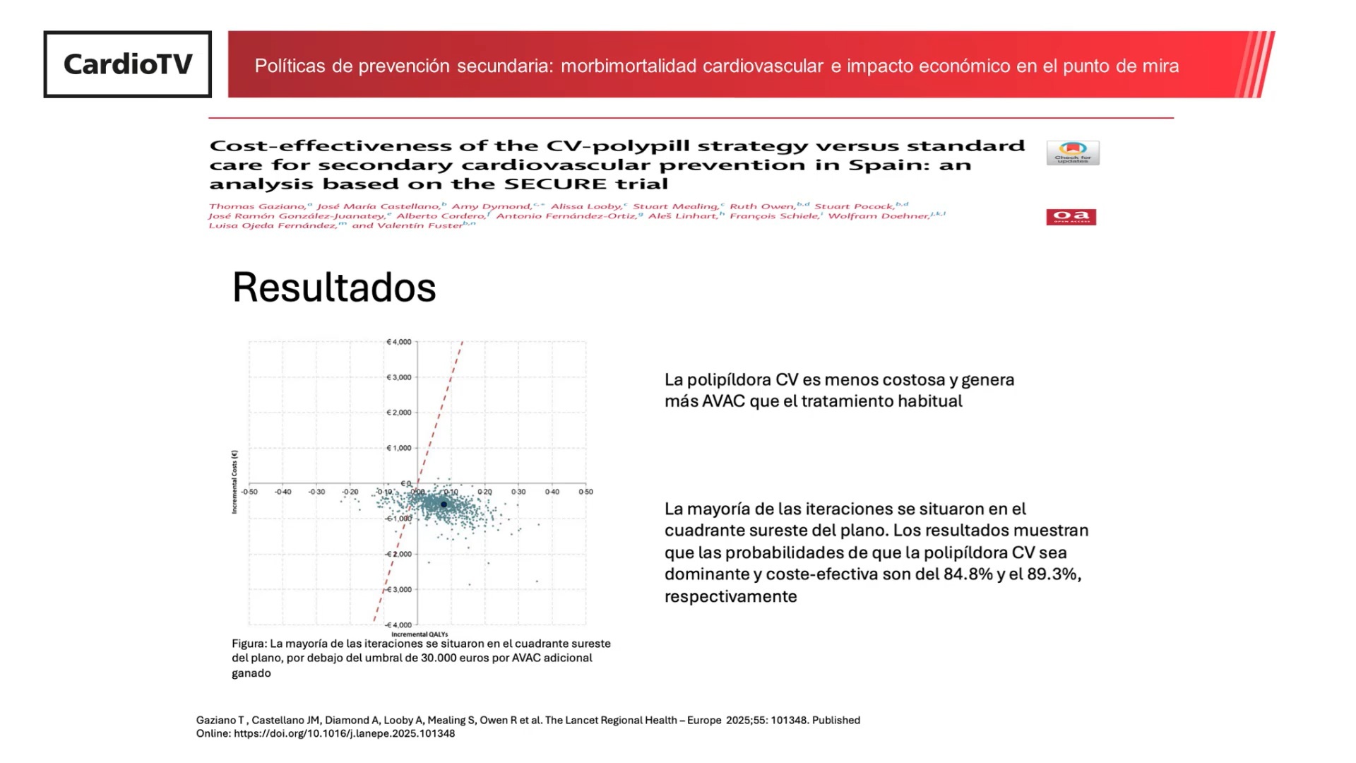 Políticas de prevención secundaria: morbimortalidad cardiovascular e impacto económico en el punto de mira