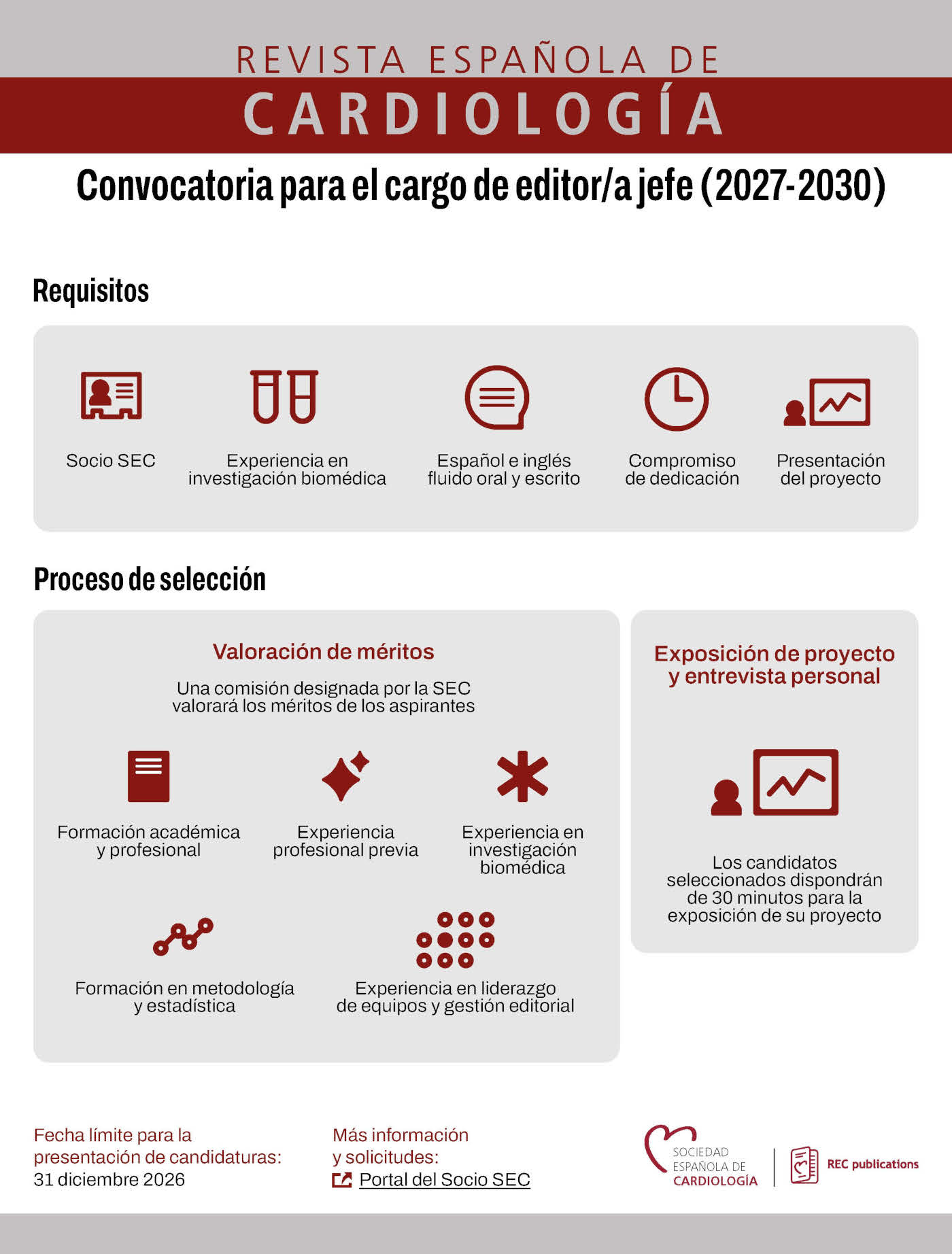 Infografía REC Editor jefe 2026