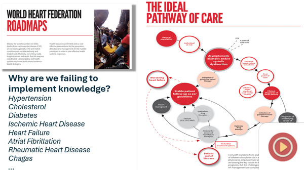 Cardiopatías emergentes y roadmap de la WHF