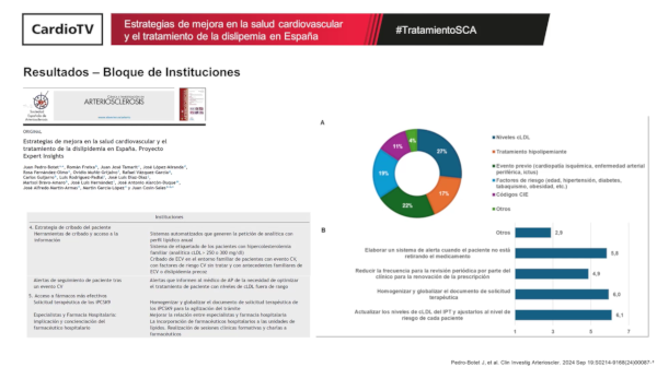 Estrategias de mejora en la salud cardiovascular y el tratamiento de la dislipemia en España. Publicación Expert Insights