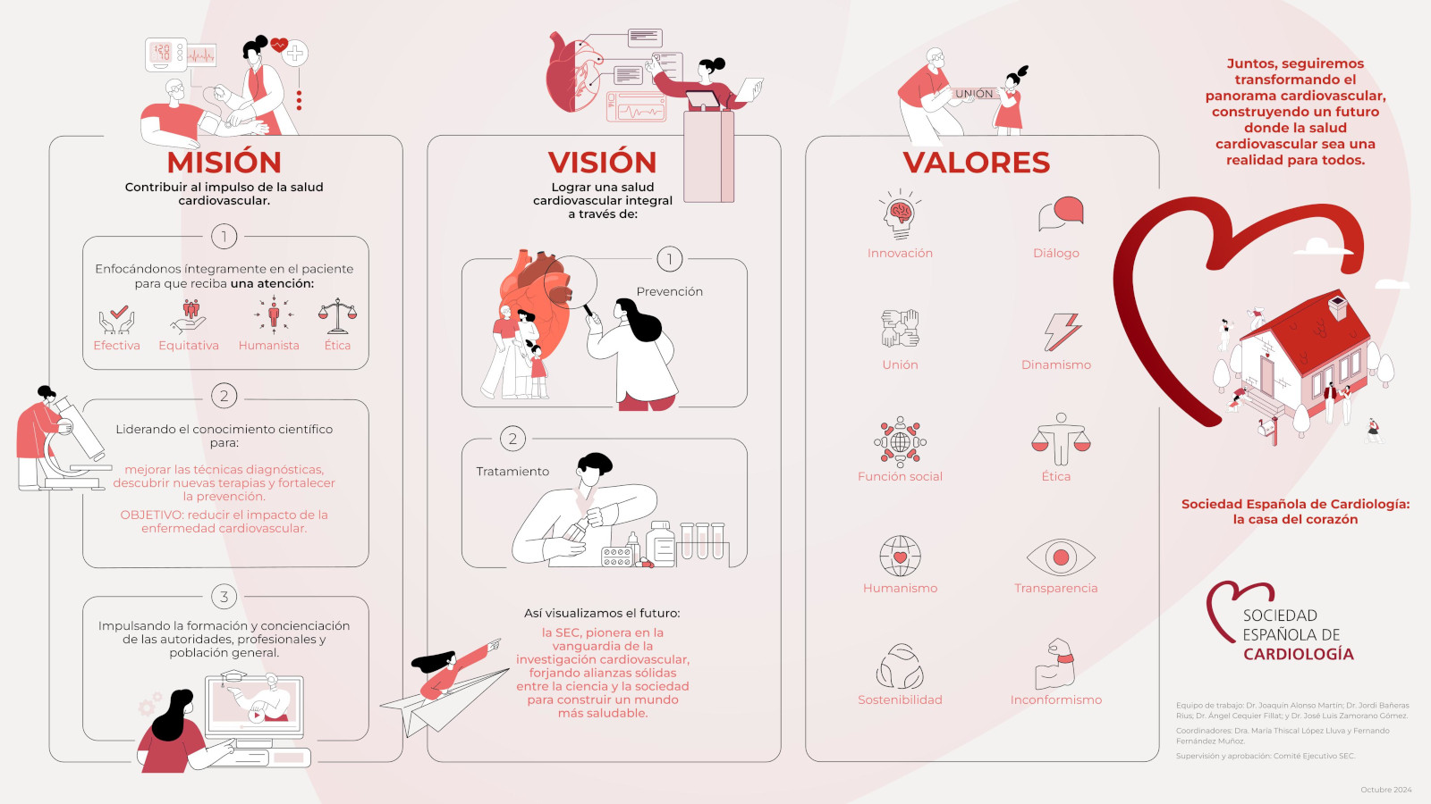 MISION VISION Y VALORES