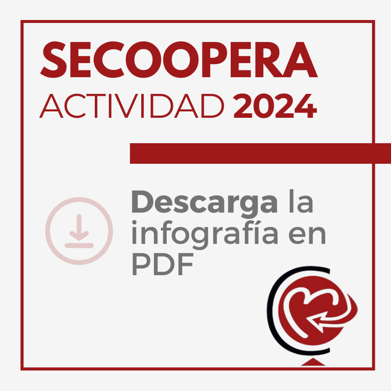 SECoopera - Actividad 2024